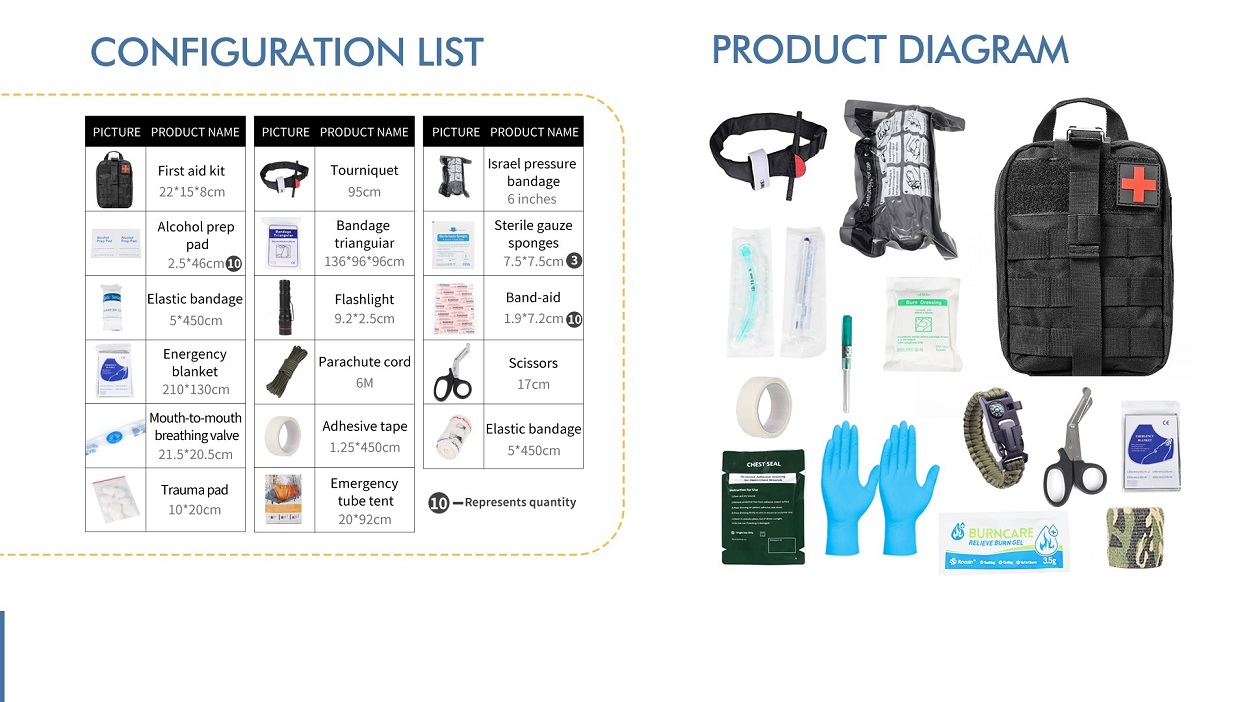 Trousse de premiers secours, nature sauvage, survie, plein air, premiers secours médicaux 005